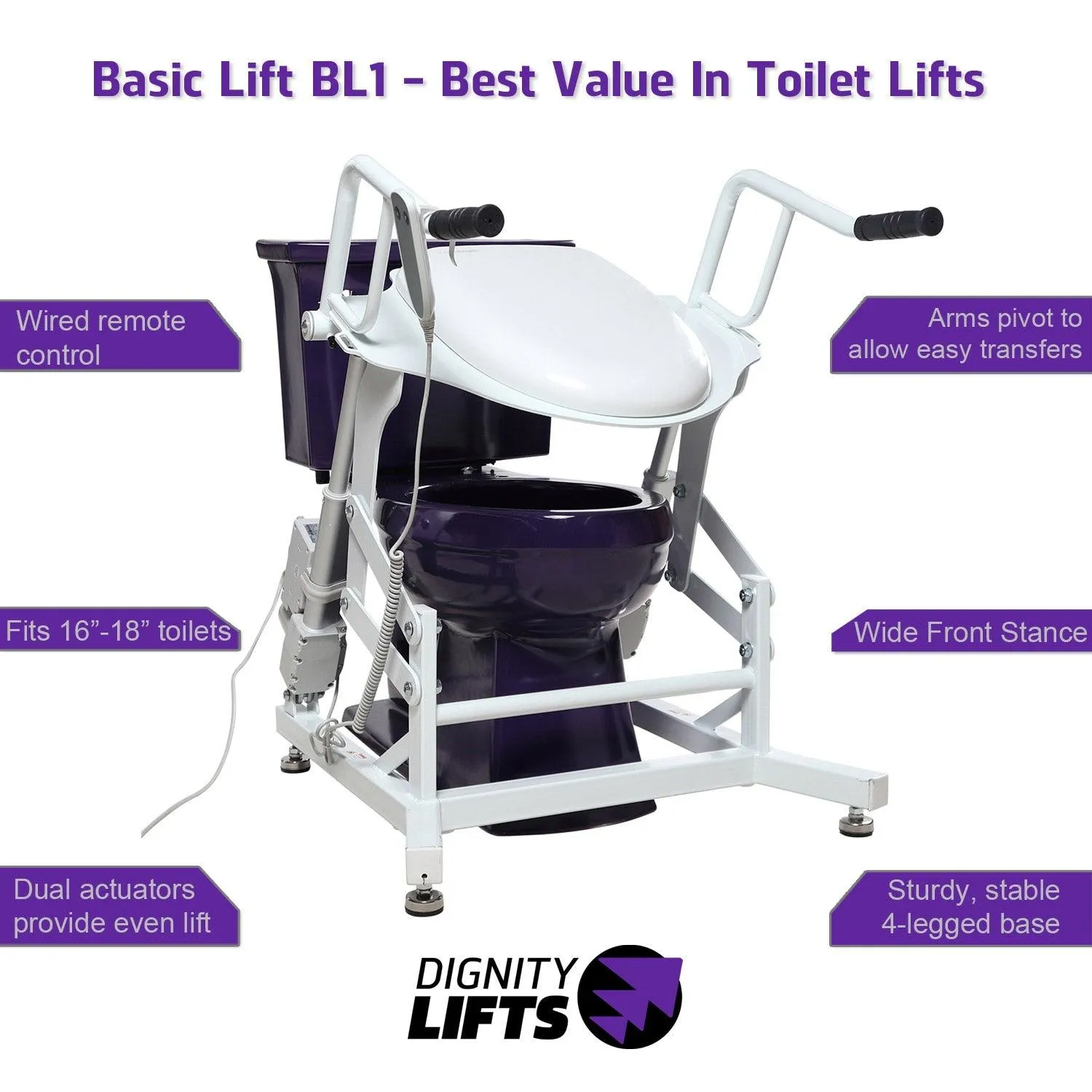 Dignity Lifts Basic Toilet Lift