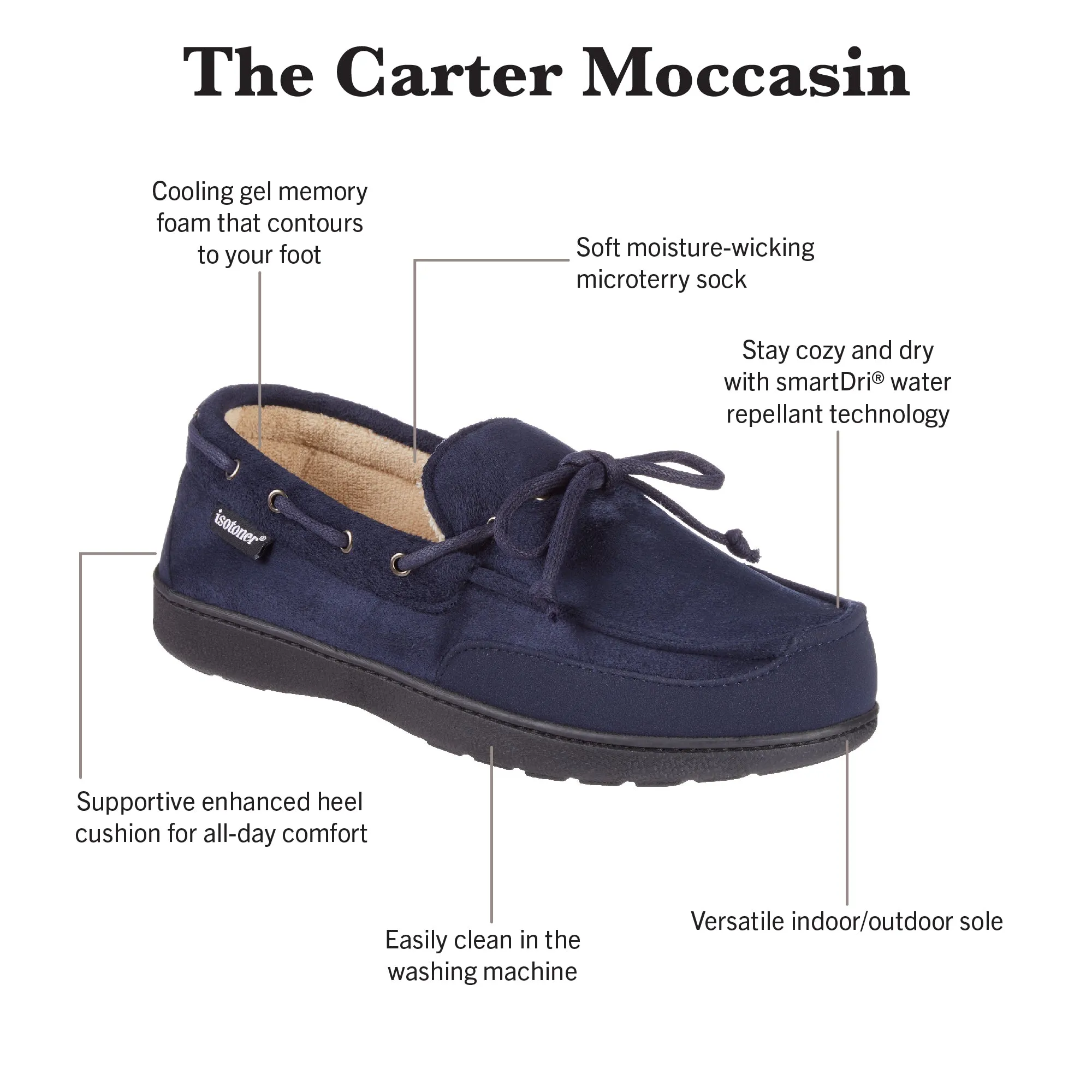 Men's Water Repellent Carter Moccasin Slippers